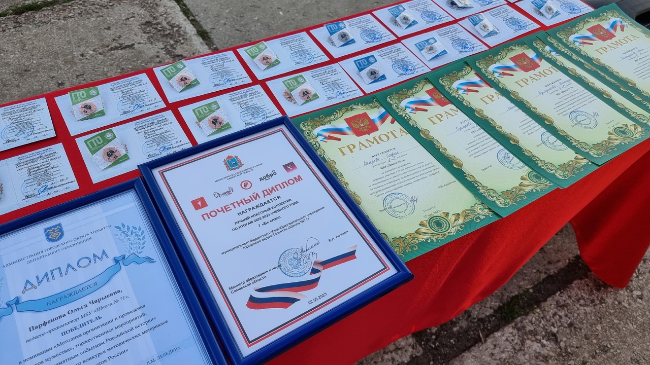 Итоговая церемония торжественного подъёма Государственного флага 